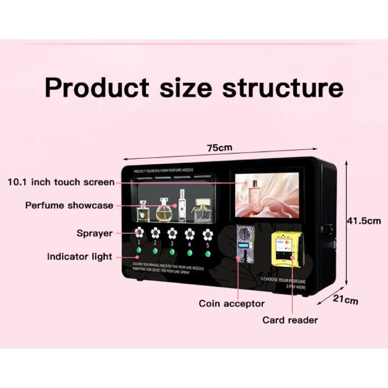 FL Factory Direct Wall Hanging - Perfume Fragrance Direct recension och pris