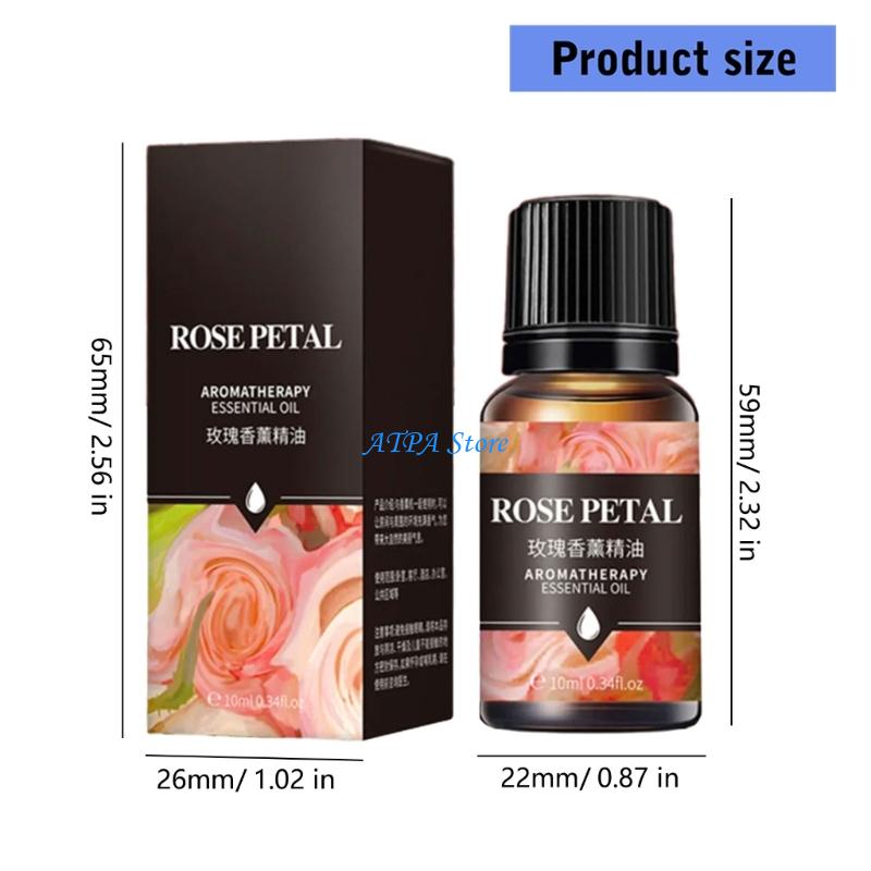 U13C Travel Friendly Fragrance - Perfume Fragrance Description recension och pris