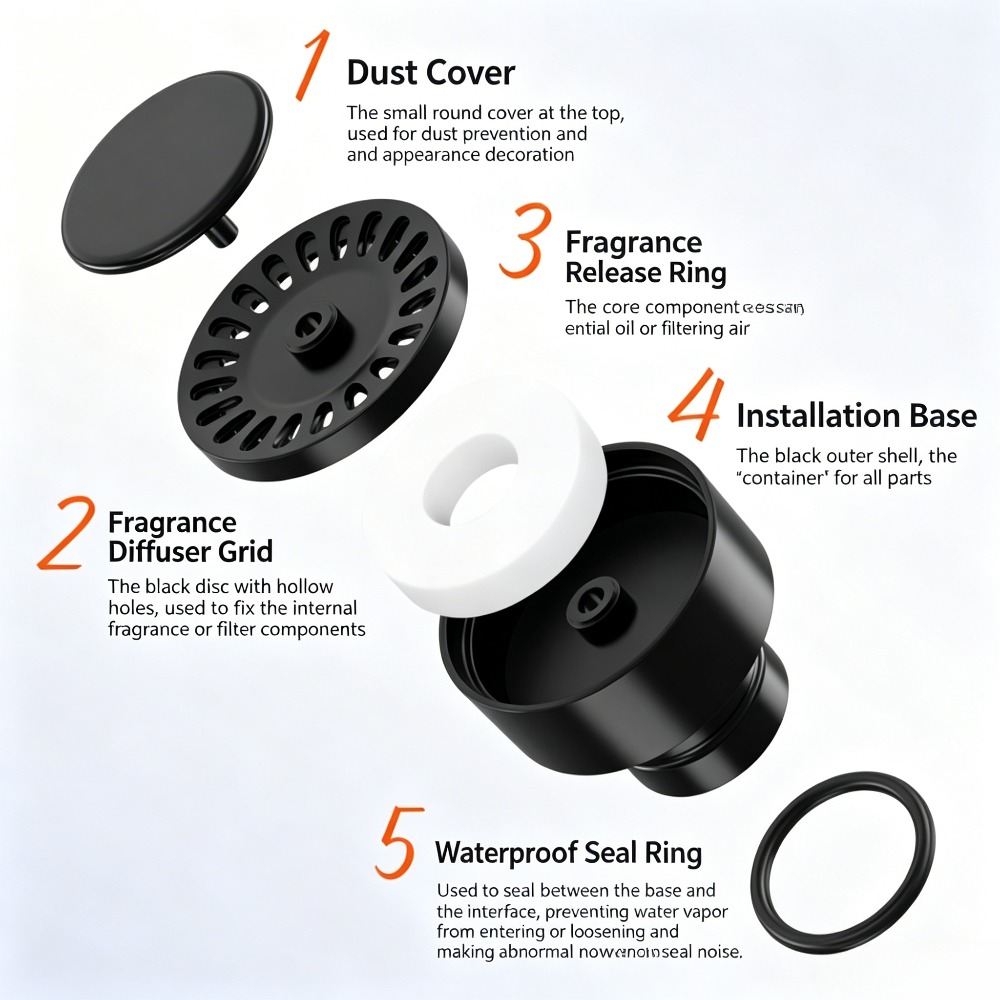 Car Aromatherapy Air Diffuser  - Perfume Fragrance Outlet recension och pris
