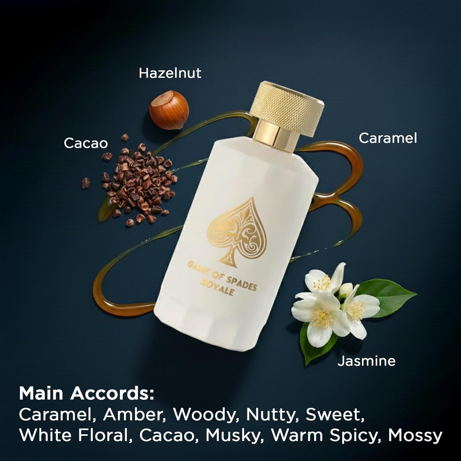 New Arrival Jo Milano Game Of  - Perfume Fragrance Direct recension och pris